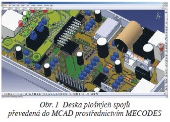 MECODES – oboustranná návaznost mezi ECAD a MCAD programy